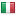 wpdotnet.com server is located in Italy
